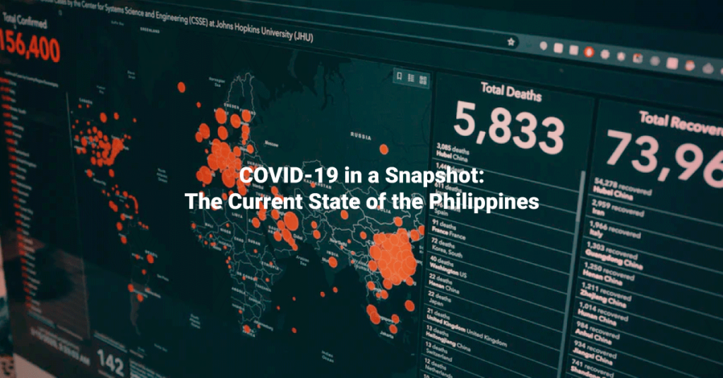 state of corona virus in the philippines